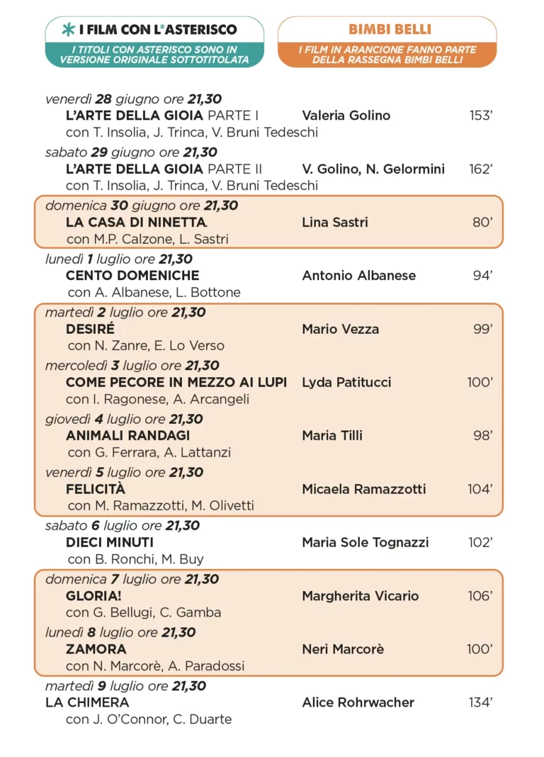 immagine per '24 Arena Nuovo Sacher Luglio - Programma pag. 02